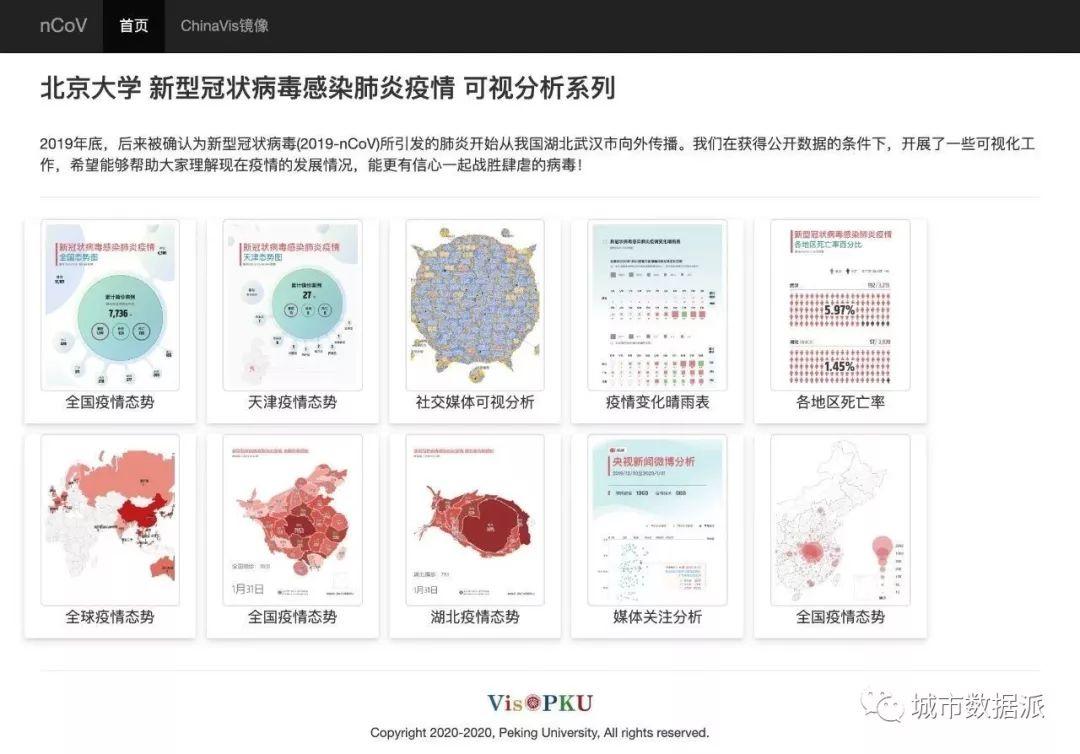北大疫情可视化工作分享丨城市数据派
