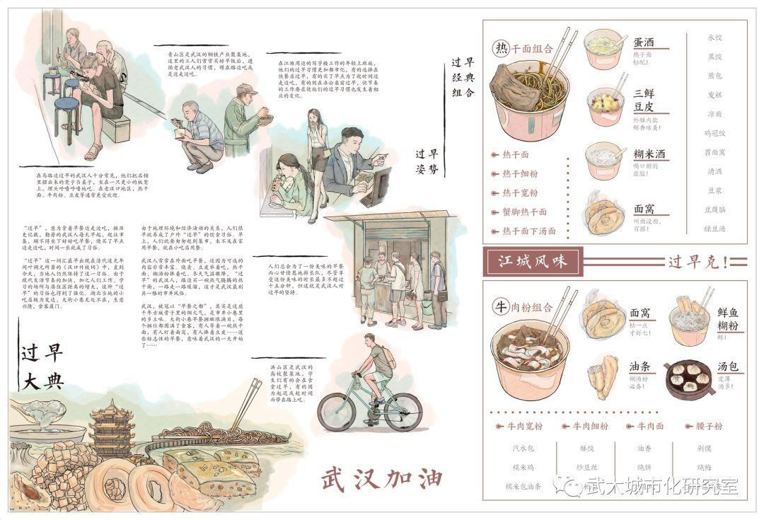 科普：如何制作疫情应急民生地图？