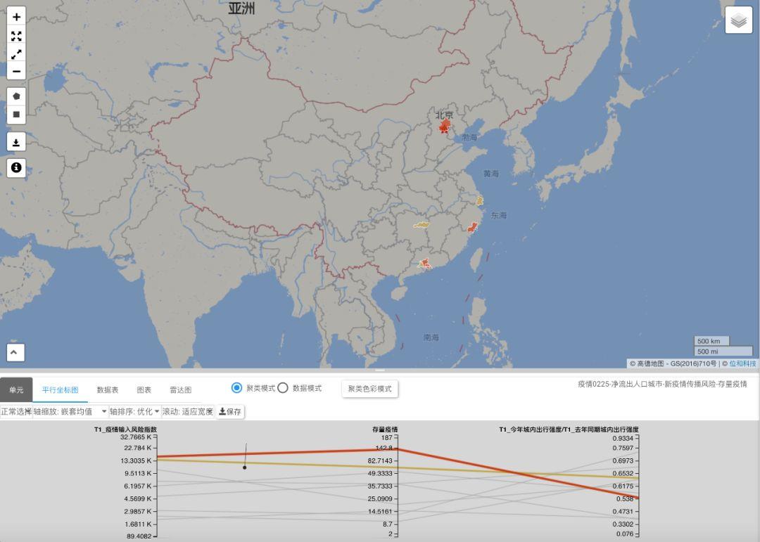 人流大数据：疫情传播风险变化与复工变奏曲丨城市数据派