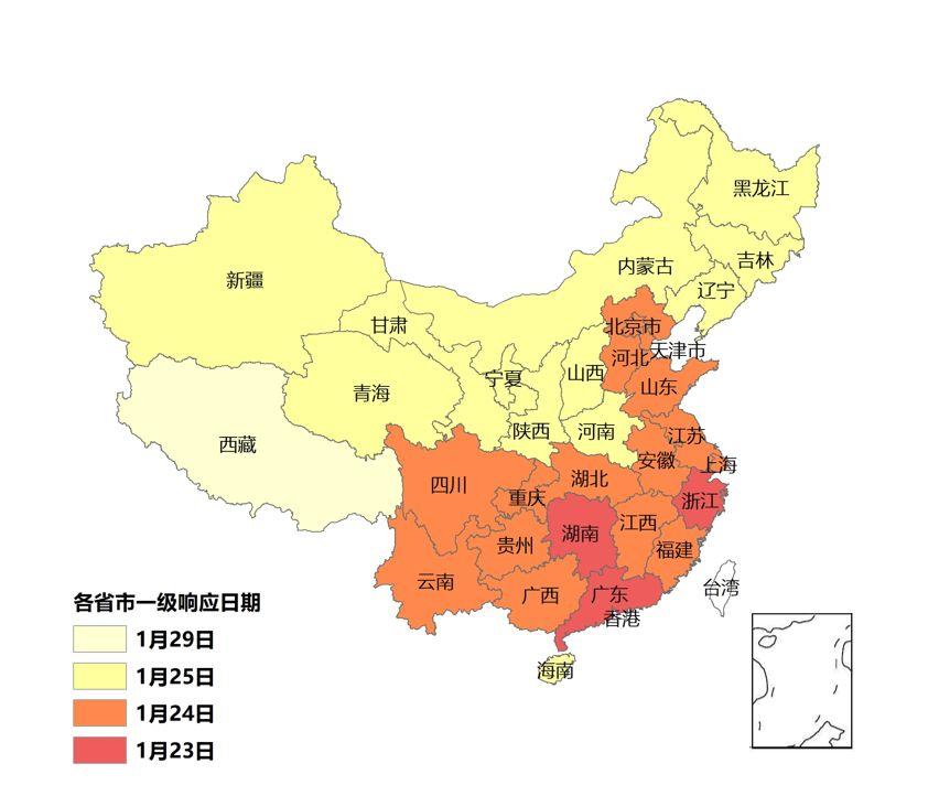 新冠肺炎疫情危机下应急响应梳理及建议