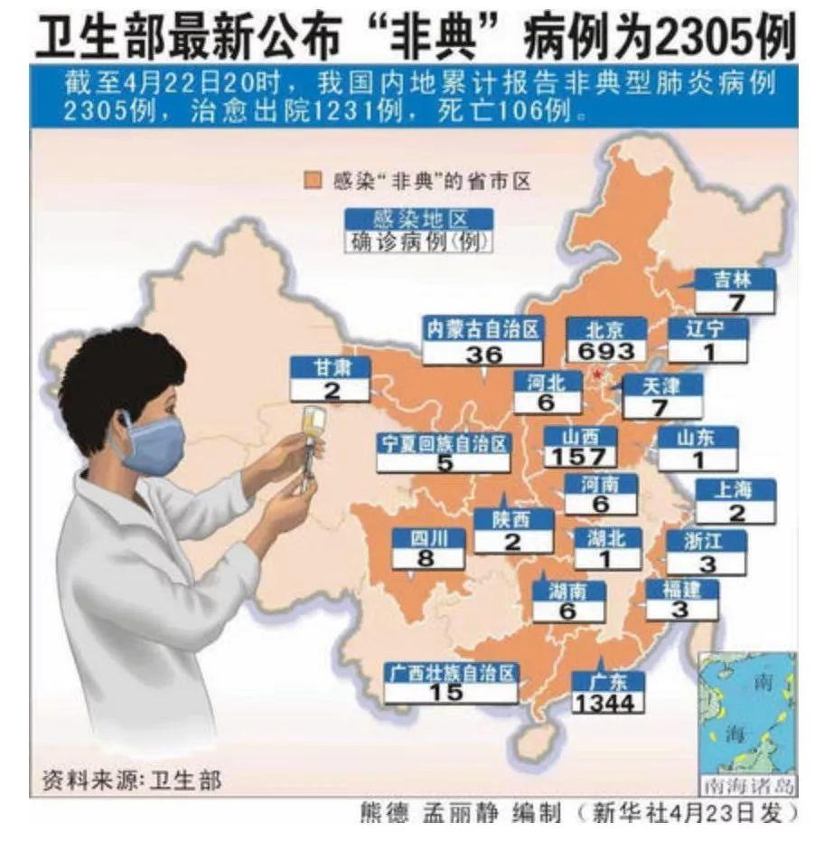 经历SARS和新型冠状病毒两次公共卫生事件引起的十点思考 | 来自城市大数据、规划新技术、新城市科学和未来城市的视角