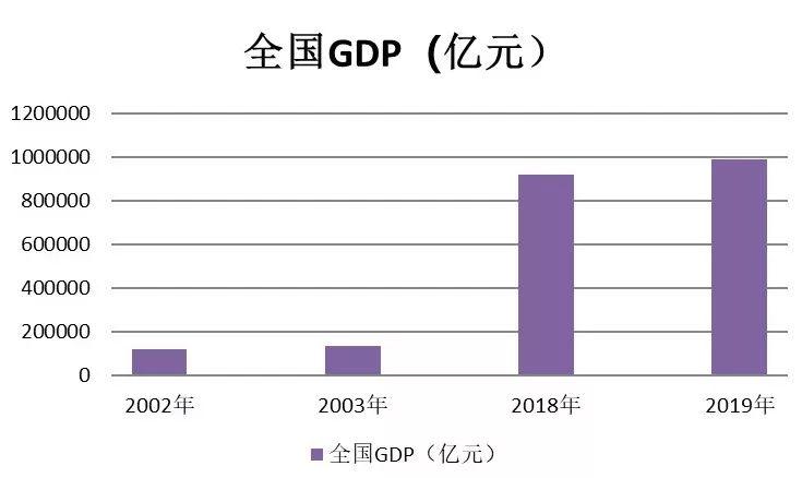 疫“镜”相鉴，国土空间规划治理如何作为？
