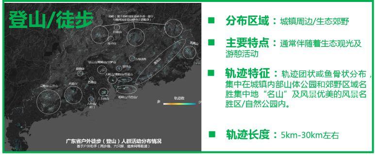 疫情思考|完善线性健身空间，支撑健康广东建设 ——广东省健身步道总体规划（2020-2030年）