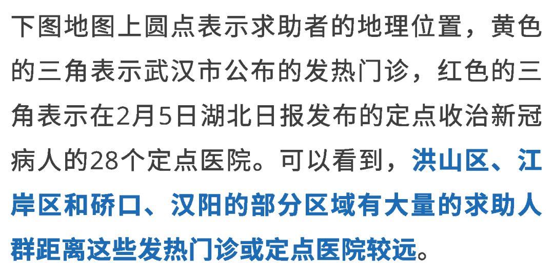 1183位疫情求助者的数据画像:不是弱者,而是你我 1183位疫情求助者的数据画像:不是弱者,而是你我