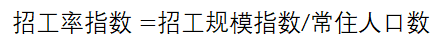 你的城市复工了吗？