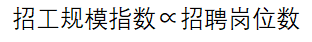 你的城市复工了吗？