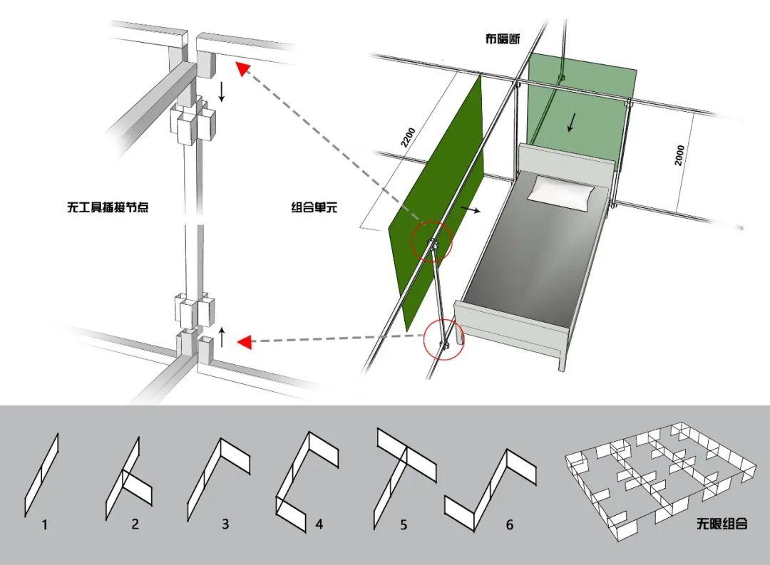 “为抗疫而设计” ,快装隔断+机器人智慧方舱医院系统 “为抗疫而设计” ,快装隔断+机器人智慧方舱医院系统