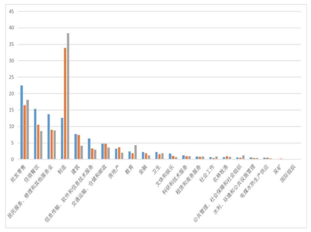 疫情之下,2.36亿人的流动风险如何化解?| 反思 疫情之下,2.36亿人的流动风险如何化解?| 反思