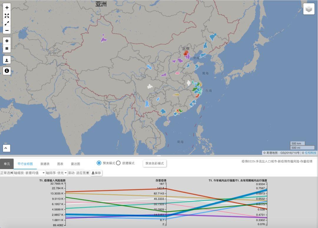 人流大数据：疫情传播风险变化与复工变奏曲丨城市数据派
