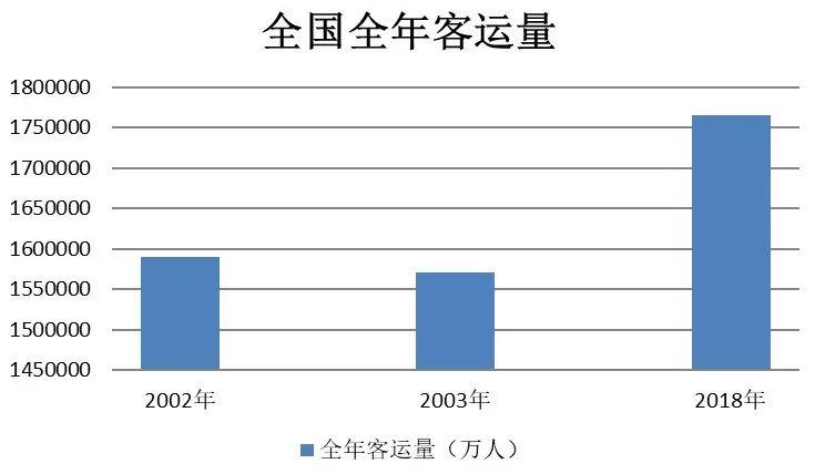 疫“镜”相鉴，国土空间规划治理如何作为？