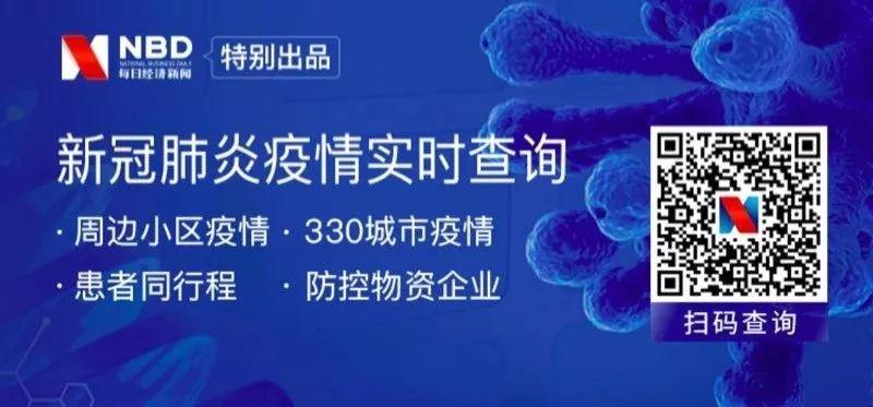 数读 | 解析电力大数据，城市复工知多少