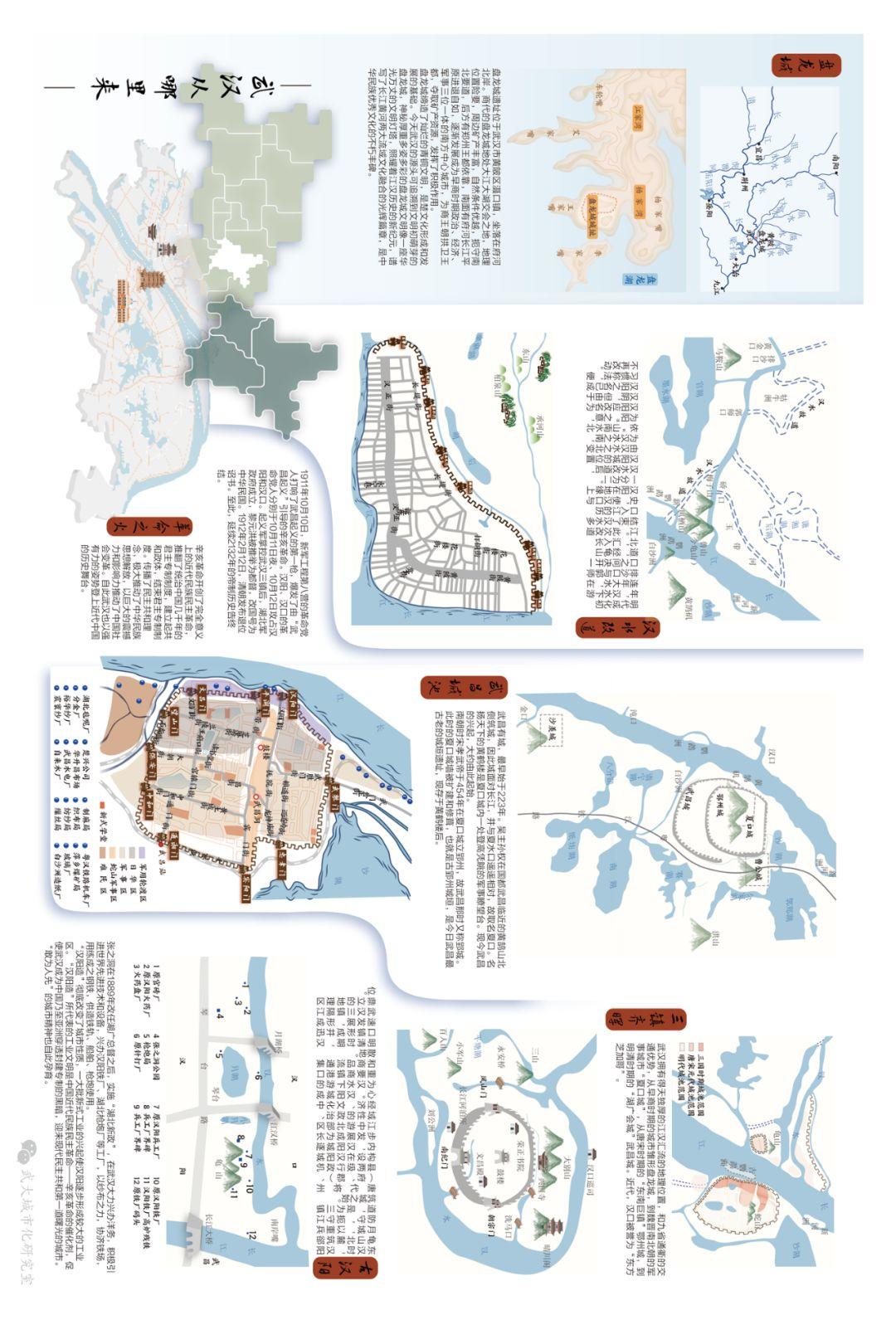疫情背后的武汉城市文化众相（内含40张地图主题页）