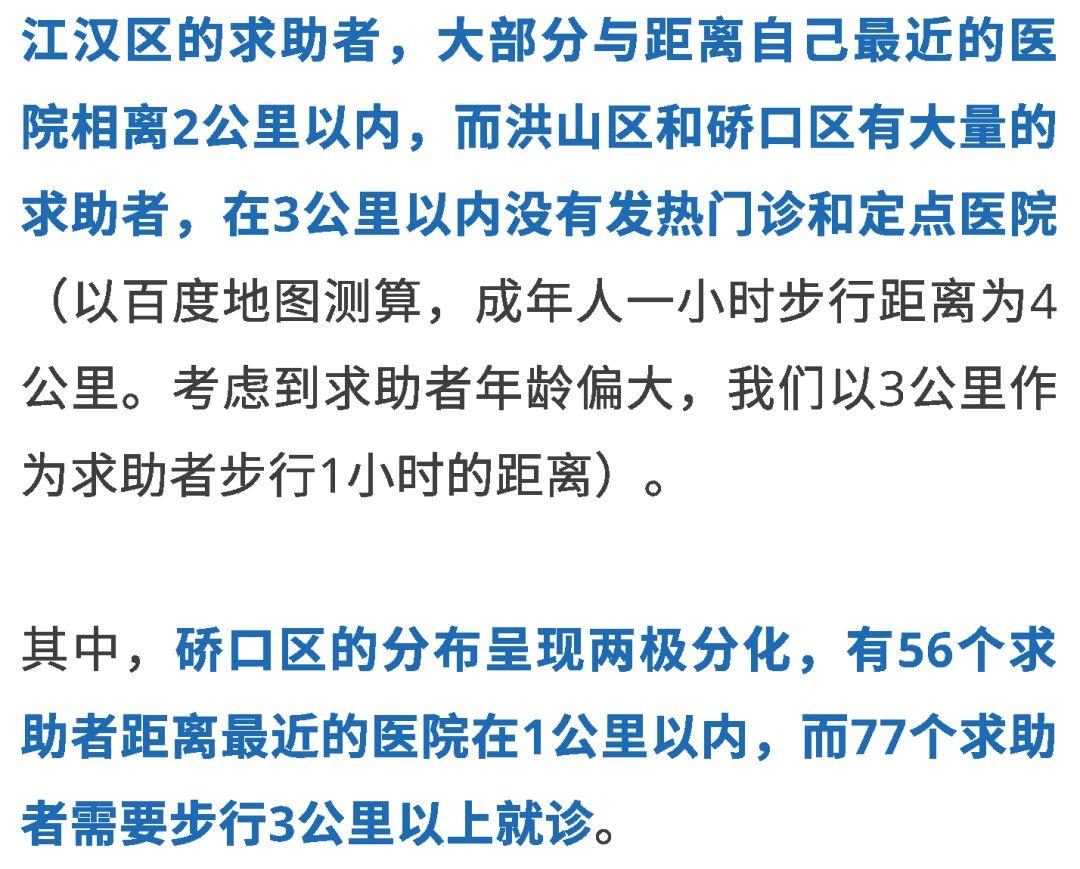 1183位疫情求助者的数据画像:不是弱者,而是你我 1183位疫情求助者的数据画像:不是弱者,而是你我