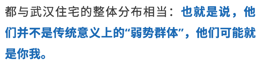 1183位疫情求助者的数据画像:不是弱者,而是你我 1183位疫情求助者的数据画像:不是弱者,而是你我