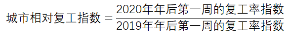 你的城市复工了吗？