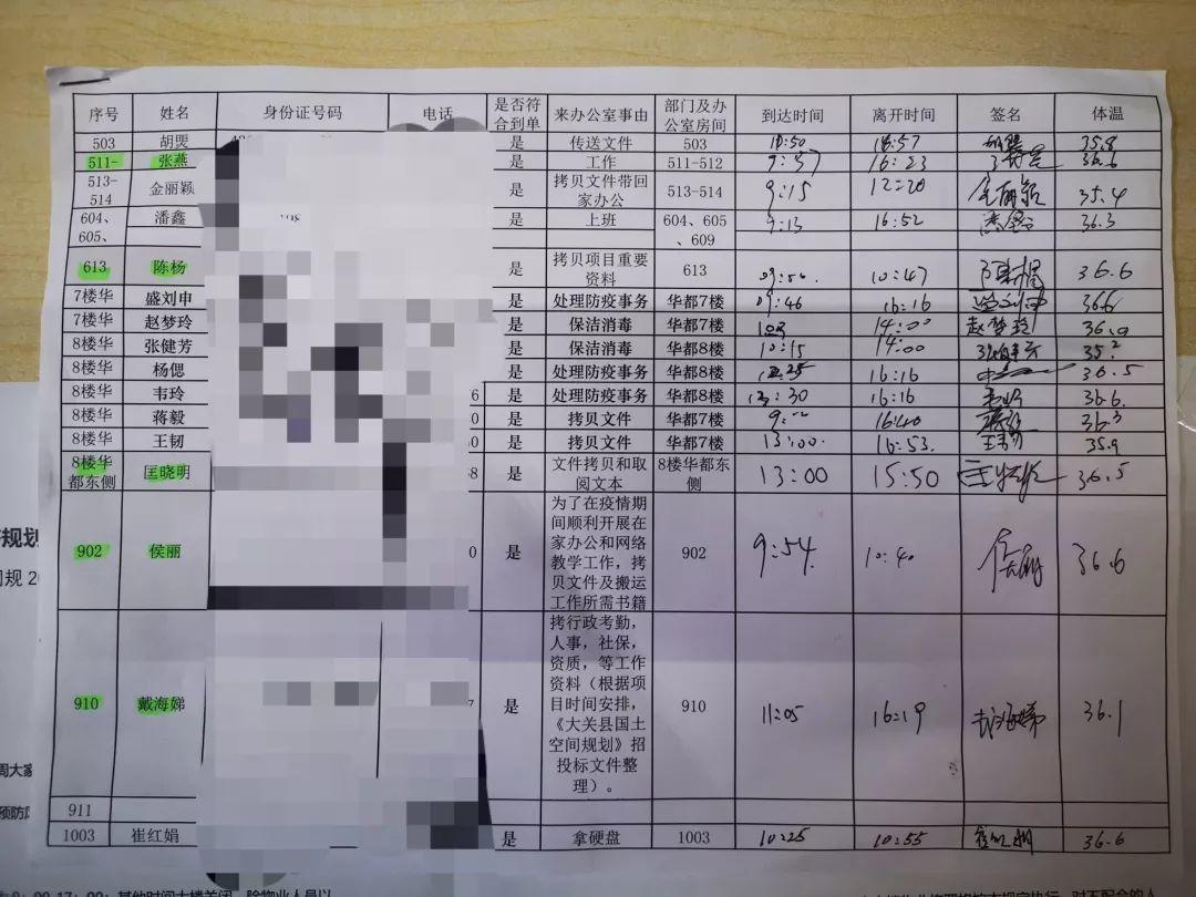 抗击“新冠”，科学防控，同济规划在行动（中篇）