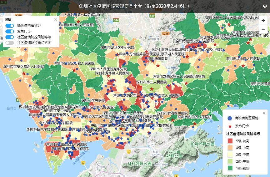 深圳社区疫情防控管理信息平台