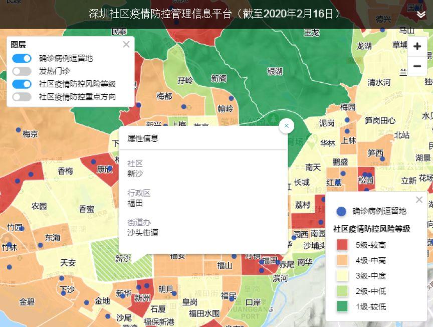 深圳社区疫情防控管理信息平台