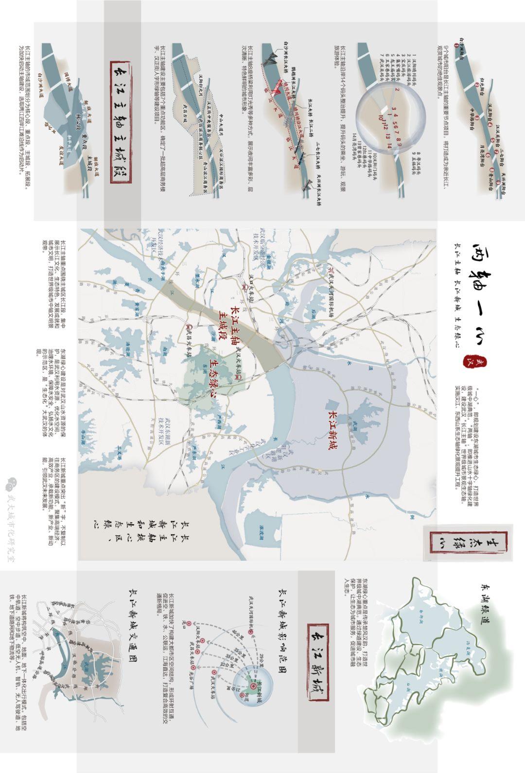 疫情背后的武汉城市文化众相（内含40张地图主题页）
