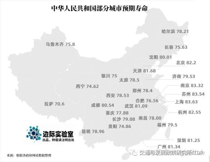 新冠疫情呈现出未来中国怎样的城市化发展大趋势? 新冠疫情呈现出未来中国怎样的城市化发展大趋势?