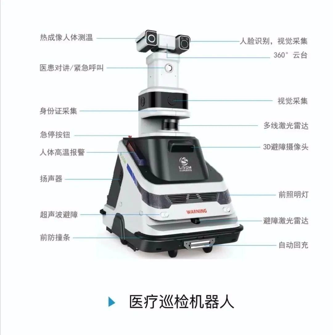 “为抗疫而设计” ,快装隔断+机器人智慧方舱医院系统 “为抗疫而设计” ,快装隔断+机器人智慧方舱医院系统