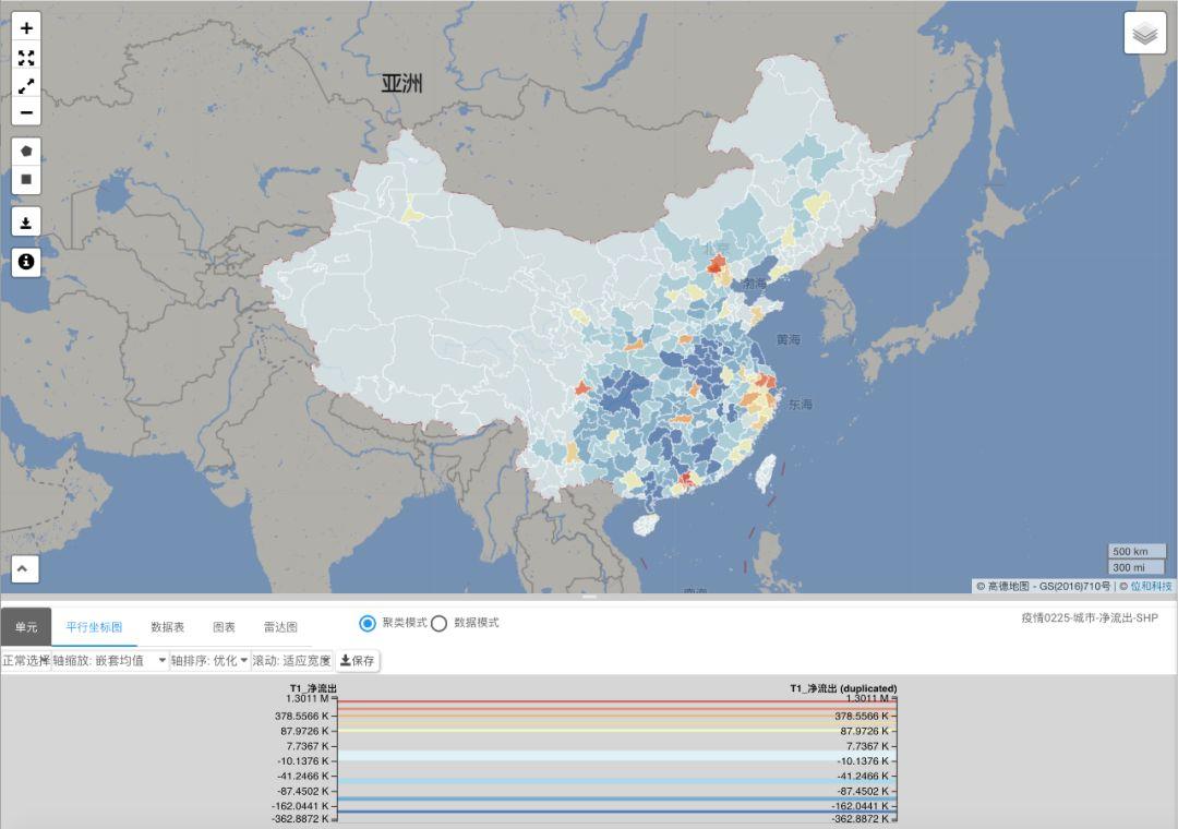 人流大数据：疫情传播风险变化与复工变奏曲丨城市数据派