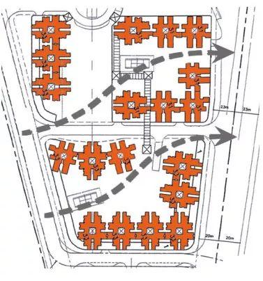 SARS之后的香港城市规划与建筑设计的变革：基于城市气候应用的十七年探索与实践