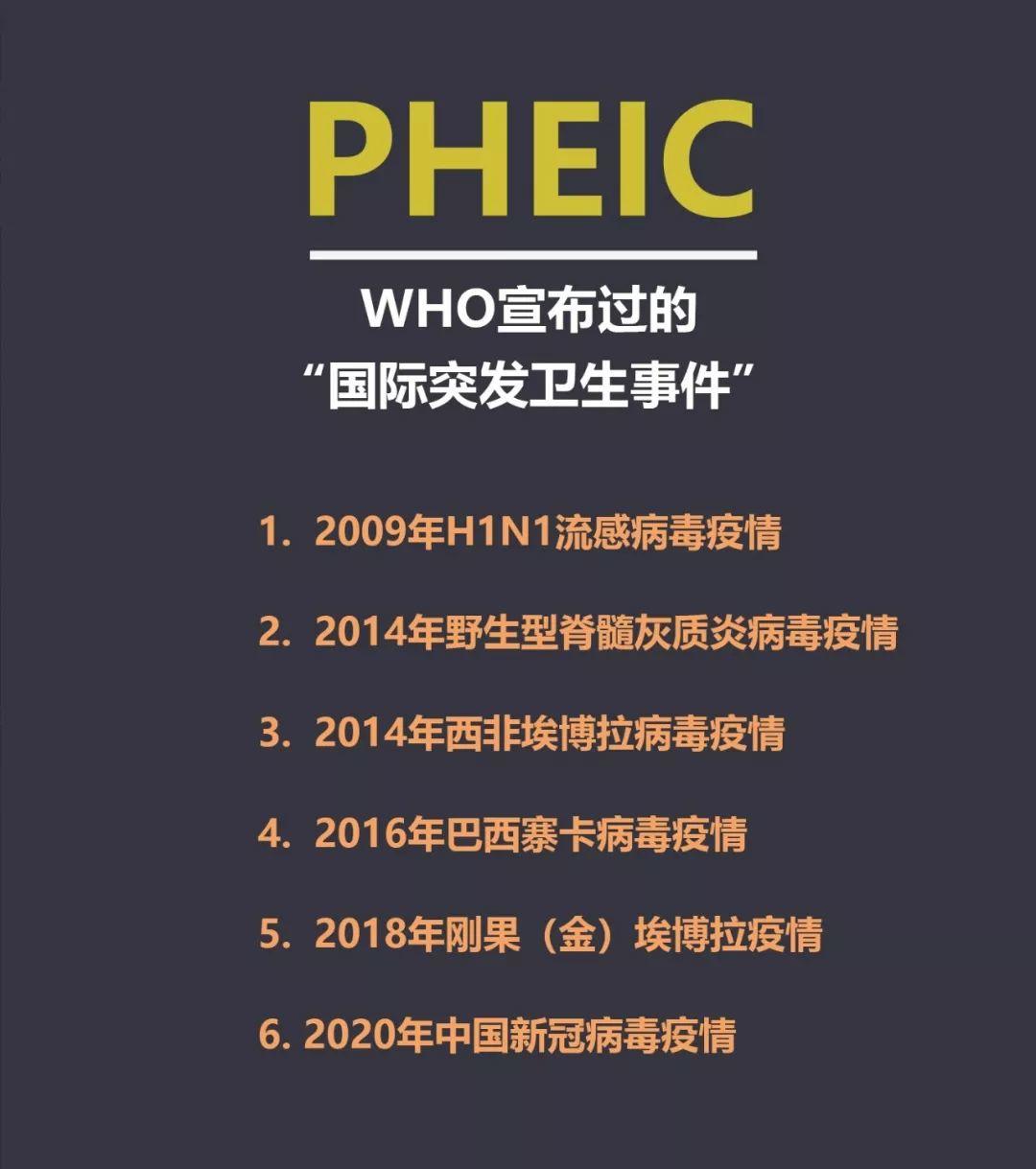 城市新型病毒防疫，规划建筑师能做什么？