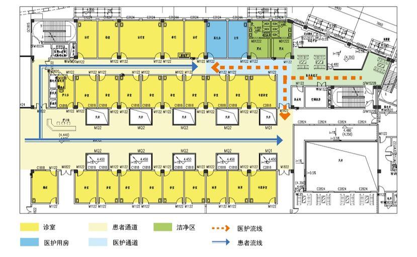 疫情之下的综合医院建筑应对策略初探