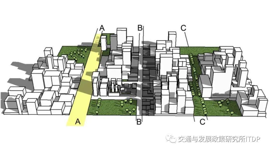 新冠疫情呈现出未来中国怎样的城市化发展大趋势? 新冠疫情呈现出未来中国怎样的城市化发展大趋势?