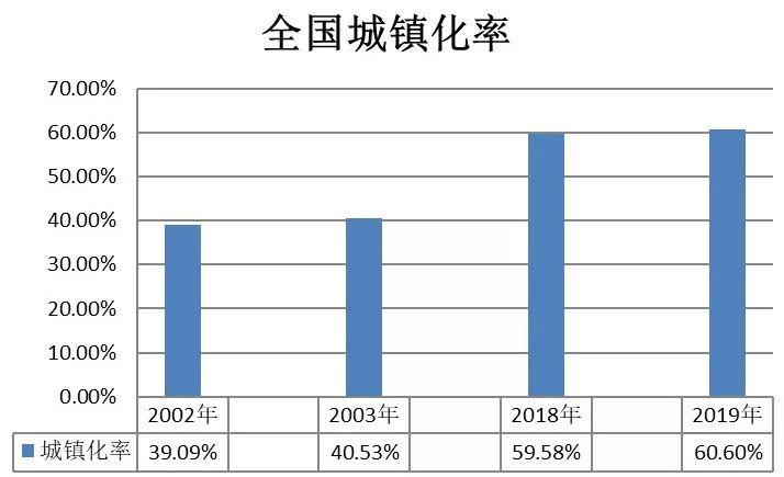 疫“镜”相鉴，国土空间规划治理如何作为？