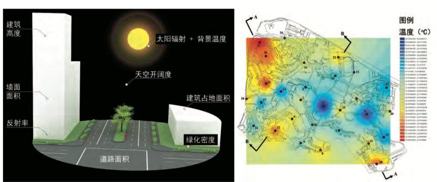 疫情思考 | 城市战“疫”的健康视角：活力与韧性的平衡