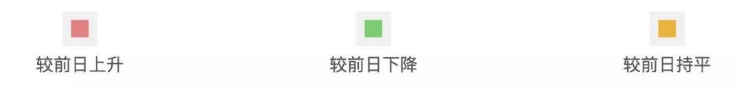 北大疫情可视化工作分享丨城市数据派