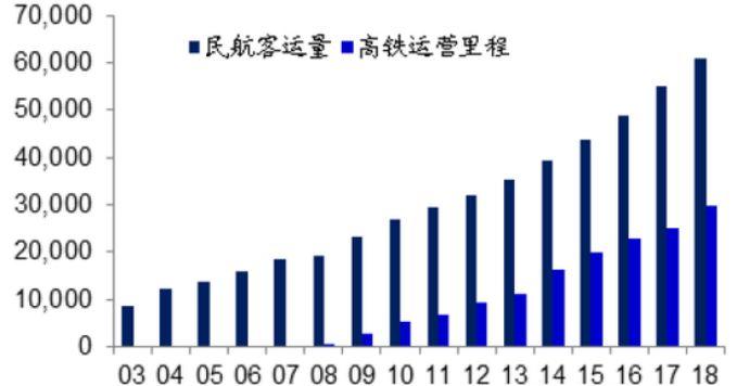 【专题】城市与规划在突发公共卫生事件中的挑战与问题