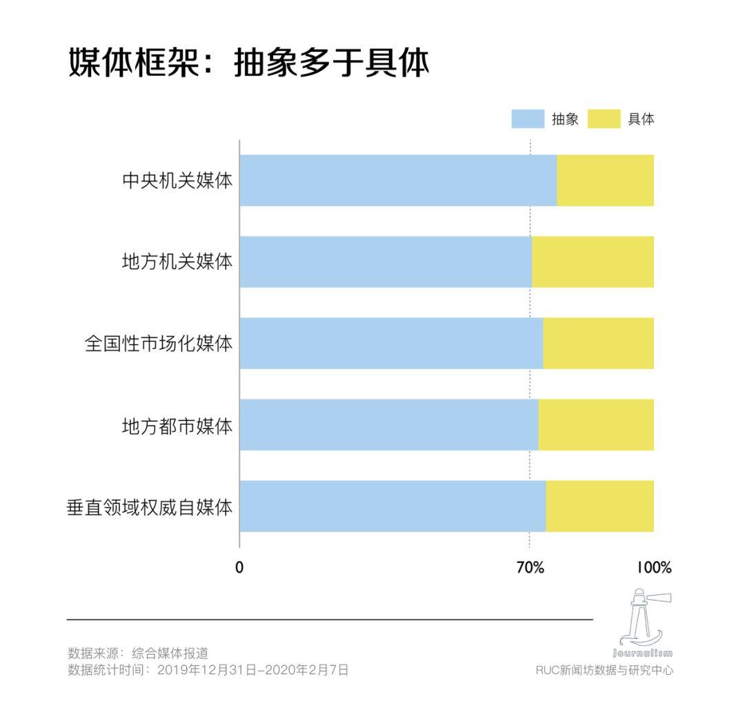 1183位疫情求助者的数据画像:不是弱者,而是你我 1183位疫情求助者的数据画像:不是弱者,而是你我
