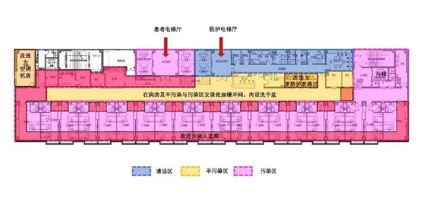 【疫情思考】从医院规划设计的角度看突发传染病疫情的应急