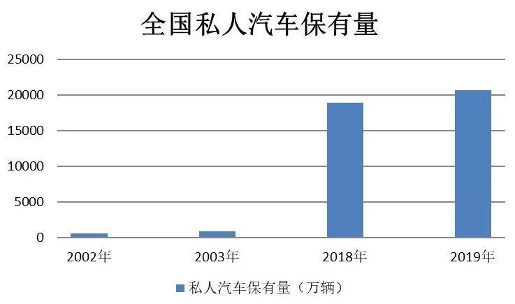 疫“镜”相鉴，国土空间规划治理如何作为？