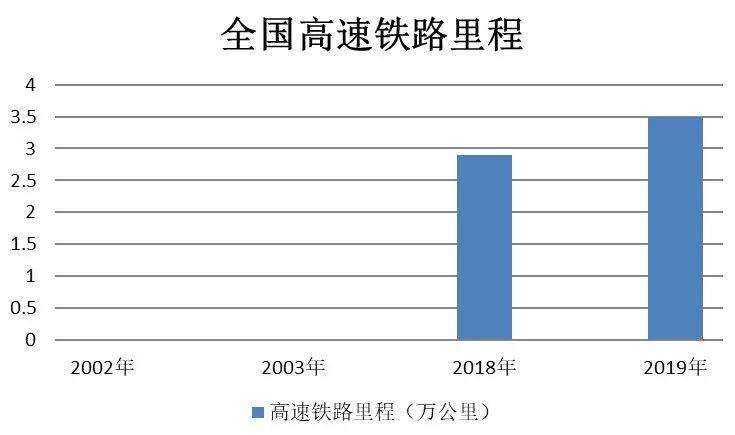 疫“镜”相鉴，国土空间规划治理如何作为？