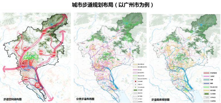 疫情思考|完善线性健身空间，支撑健康广东建设 ——广东省健身步道总体规划（2020-2030年）