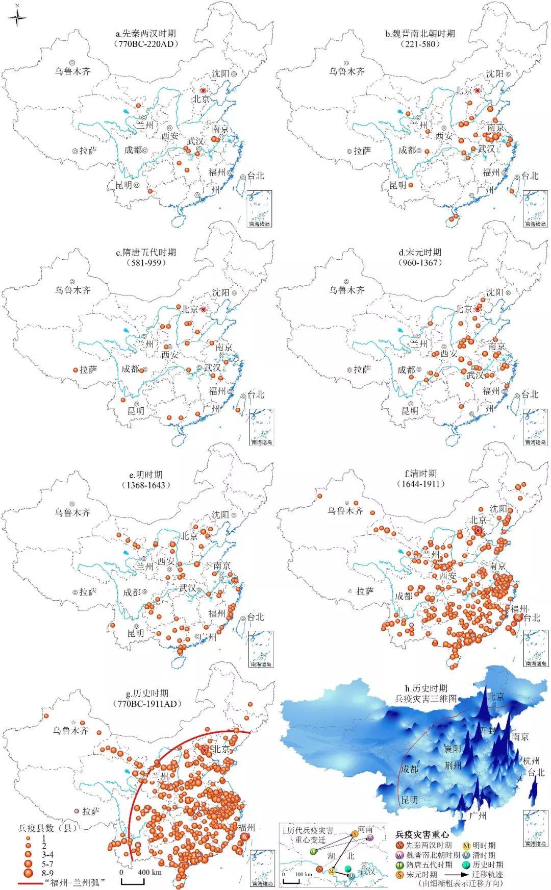 历史医学地理 | 中国历史时期兵疫灾害的时空变迁研究