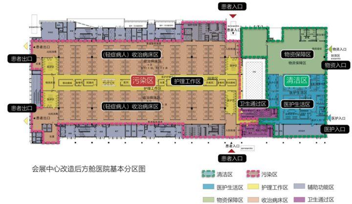 【疫情思考】从医院规划设计的角度看突发传染病疫情的应急