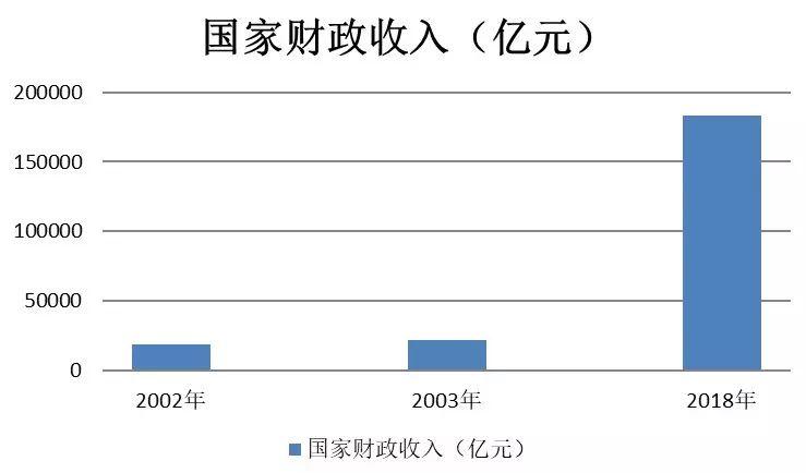疫“镜”相鉴，国土空间规划治理如何作为？