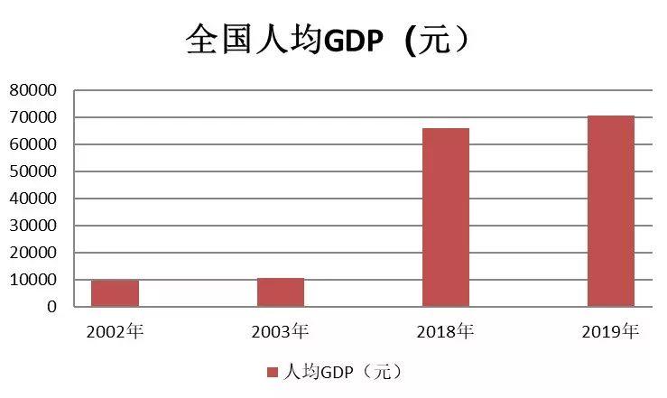 疫“镜”相鉴，国土空间规划治理如何作为？