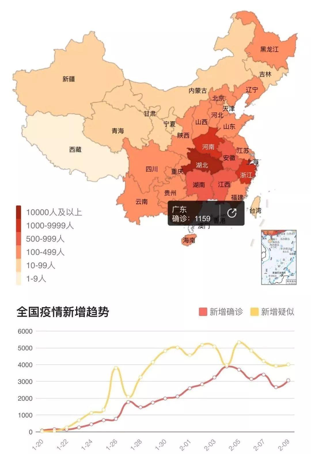 公共政策视角下的传染病防治计划