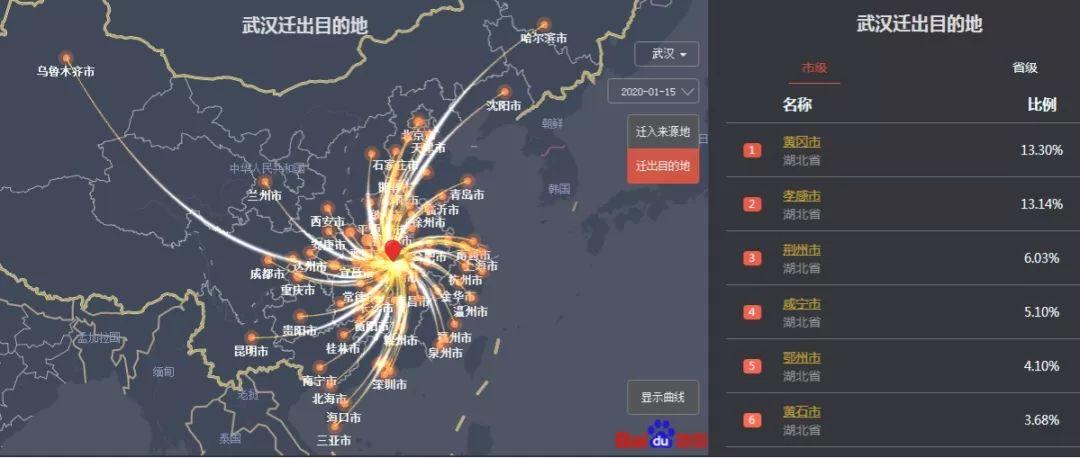 【专题】城市与规划在突发公共卫生事件中的挑战与问题