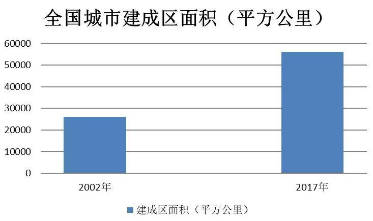 疫“镜”相鉴，国土空间规划治理如何作为？