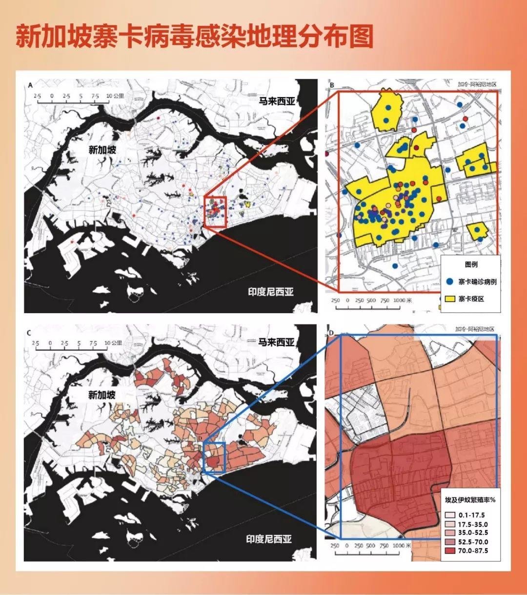 城市新型病毒防疫，规划建筑师能做什么？