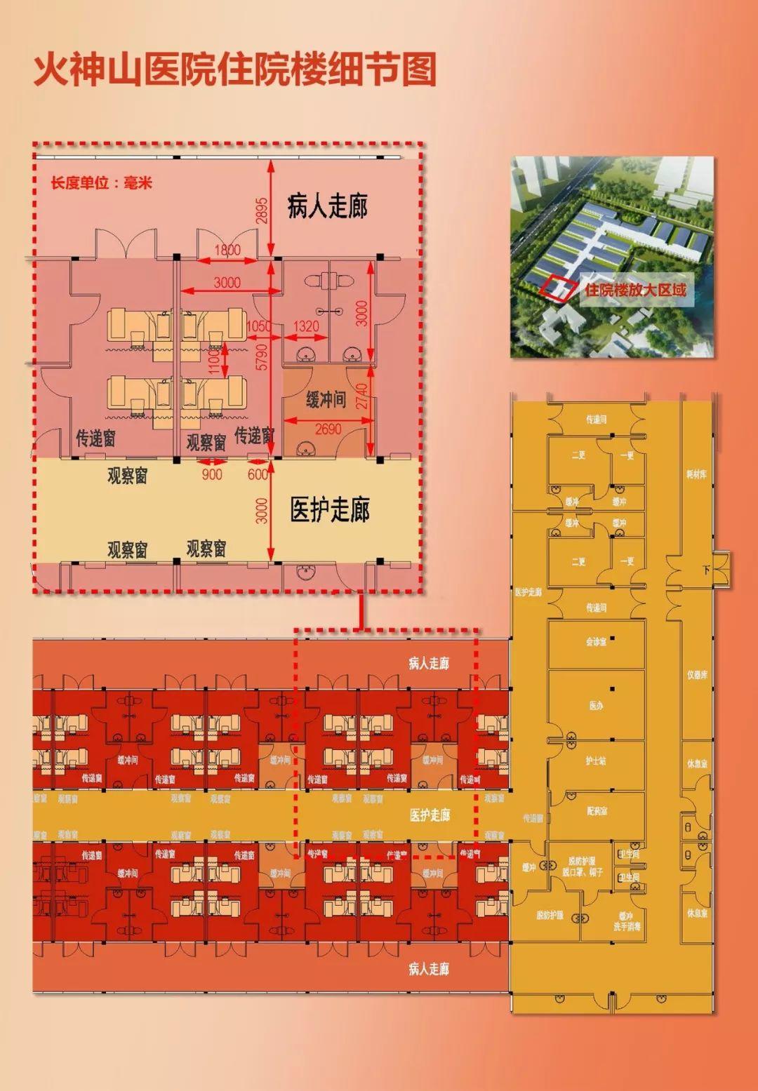 城市新型病毒防疫，规划建筑师能做什么？