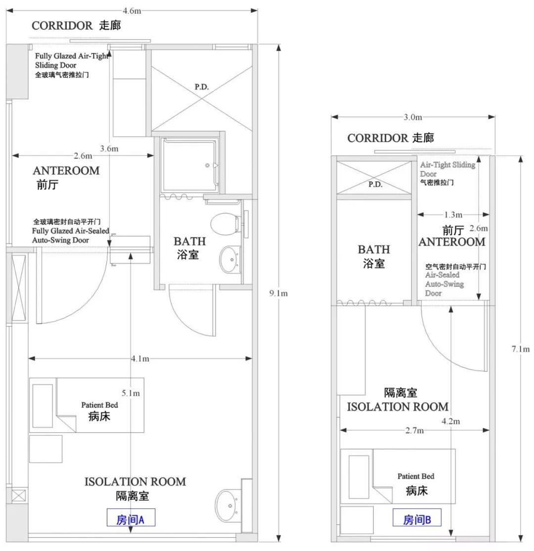 抗击疫情特刊⑦︱火神山请看过来:隔离室这么设置才合理 抗击疫情特刊⑦︱火神山请看过来:隔离室这么设置才合理