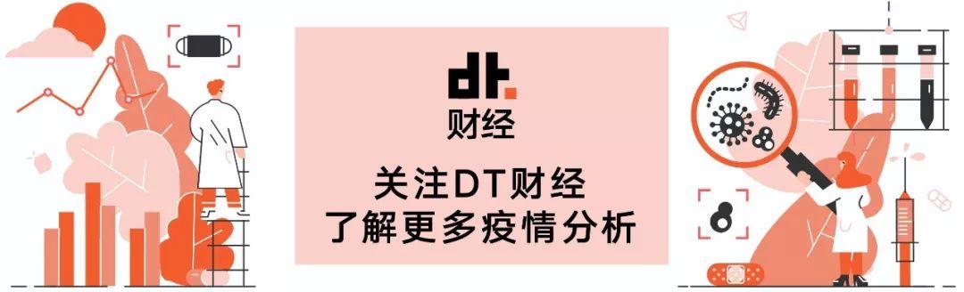 我们搜集了1000多条辟谣信息,总结出疫情谣言四大套路 | DT数说 我们搜集了1000多条辟谣信息,总结出疫情谣言四大套路 | DT数说